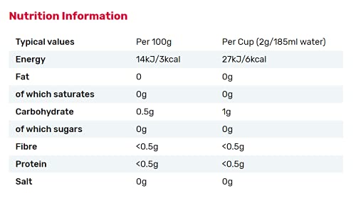 Beanies | Instant Flavored Coffee | Chocolate Orange | Low Calorie, Sugar Free | 50 g | Pack of 1 - Zesty chocolate indulgence