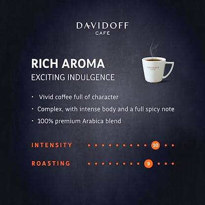 Davidoff Rich Aroma Instant Coffee 100% Arabica, 3.53 oz ℮ 100 g - Rich Arabica rush!