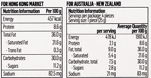 GuyLian No Sugar Added Bar Milk, 100g - Delicious milk chocolate sweetened naturally.