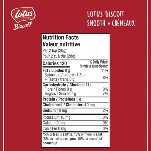 Lotus Biscoff 1.6kg Jar - Original Caramelised Spread Smooth - "Smooth Caramel Spread!"