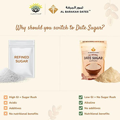 Al Barakah All Natural Arabian Date Powder 250g X 2 | Khajoor / Khajur Date Sugar 500gms | Chemical Free | 100 % Arabian Dates | Natural Sweetener and Sugar Substitute | No Additives | Vegan | Non GMO - Nature's Sweetness!