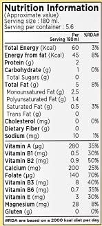 137 Degrees Almond Drink Unsweetened 1 Litre - Non-Dairy, Vegan, Lactose-Free, Gluten-Free (Pack of 2) - Double the Delight!