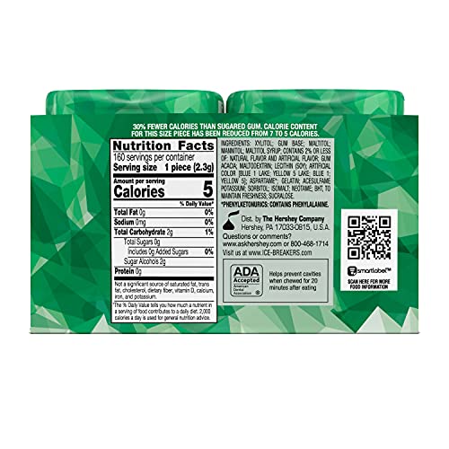 Ice Breakers Ice Cubes Sugar-free Gum (Spearmint, 40 Counts) - Pack of 4 - Four packs of spearmint gum cubes, 40 pieces each.