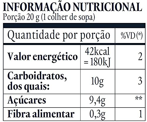 St Dalfour Fruit Preserve, Strawberry, 284grams