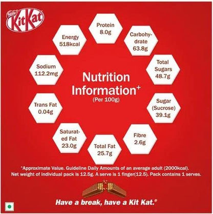 Nestlé Kitkat Chocolate - Pack Of 36X2Finger Bars - 900 Gram - "KitKat 2 Finger Bars - Pack of 36, 900g of Classic Crunch!"