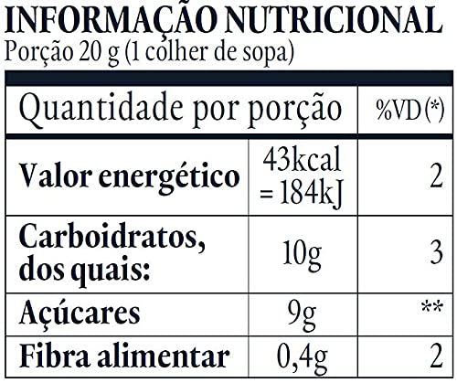 St Dalfour Fruit Preserve, Royal Fig, 284grams