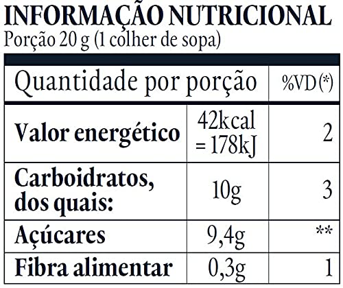 St Dalfour Fruit Preserve, BlackCherry, 284grams