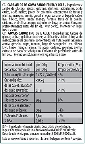 HARIBO Tangfastics Share Size, 4.94 oz ℮ 140 g - Tangy jelly beans in a share size pack.