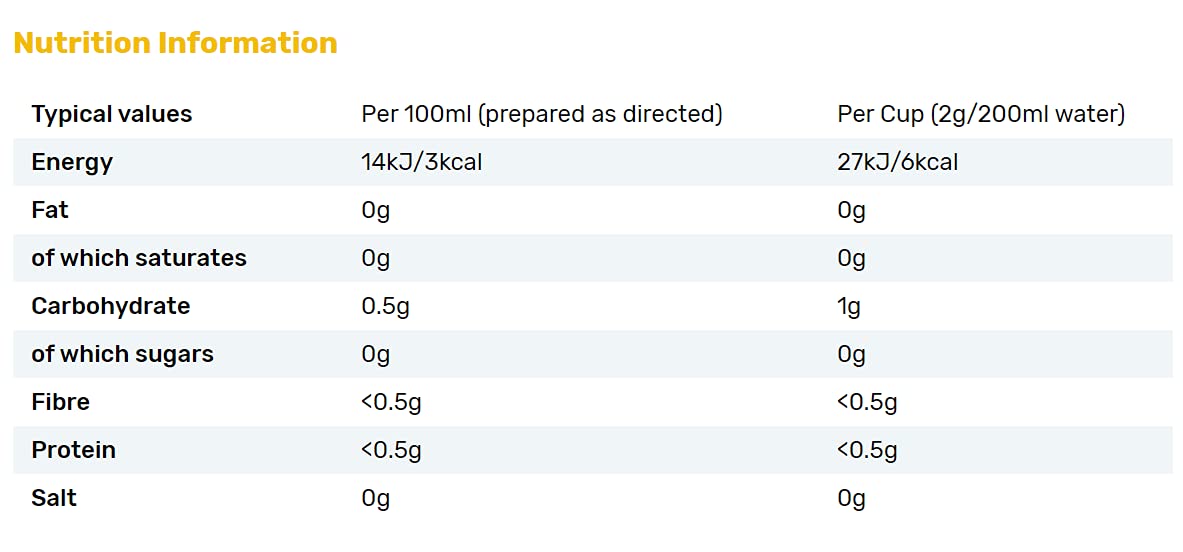 Beanies | Instant Flavoured Coffee | Caramel Popcorn | Low Calorie, Sugar Free | 50 g | Pack of 1 - Popcorn magic in a cup