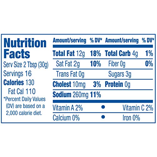 Kraft Thousand Island Dressing, 473 ml - "Classic Thousand Island!"