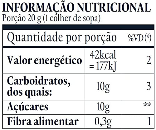 St Dalfour France WILD Blueberry (No added Sugar), 284g