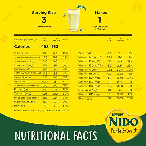 Nido Fortified Milk Powder 900g - "Nido Fortified Milk Powder - 900g of Creamy, Nutritious Goodness!"