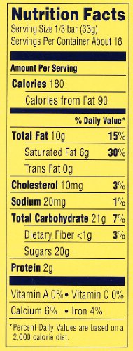 Toblerone Swiss Milk Chocolate With Honey And Almond Nougat 6 - 3.52 Oz100G Bars Total Net 1Lb 5.12 Oz600G