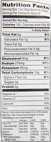 Nabisco Ritz Toasted Chips Sour Cream & Onion, 229g - "Sour Cream Ritz Delight!"