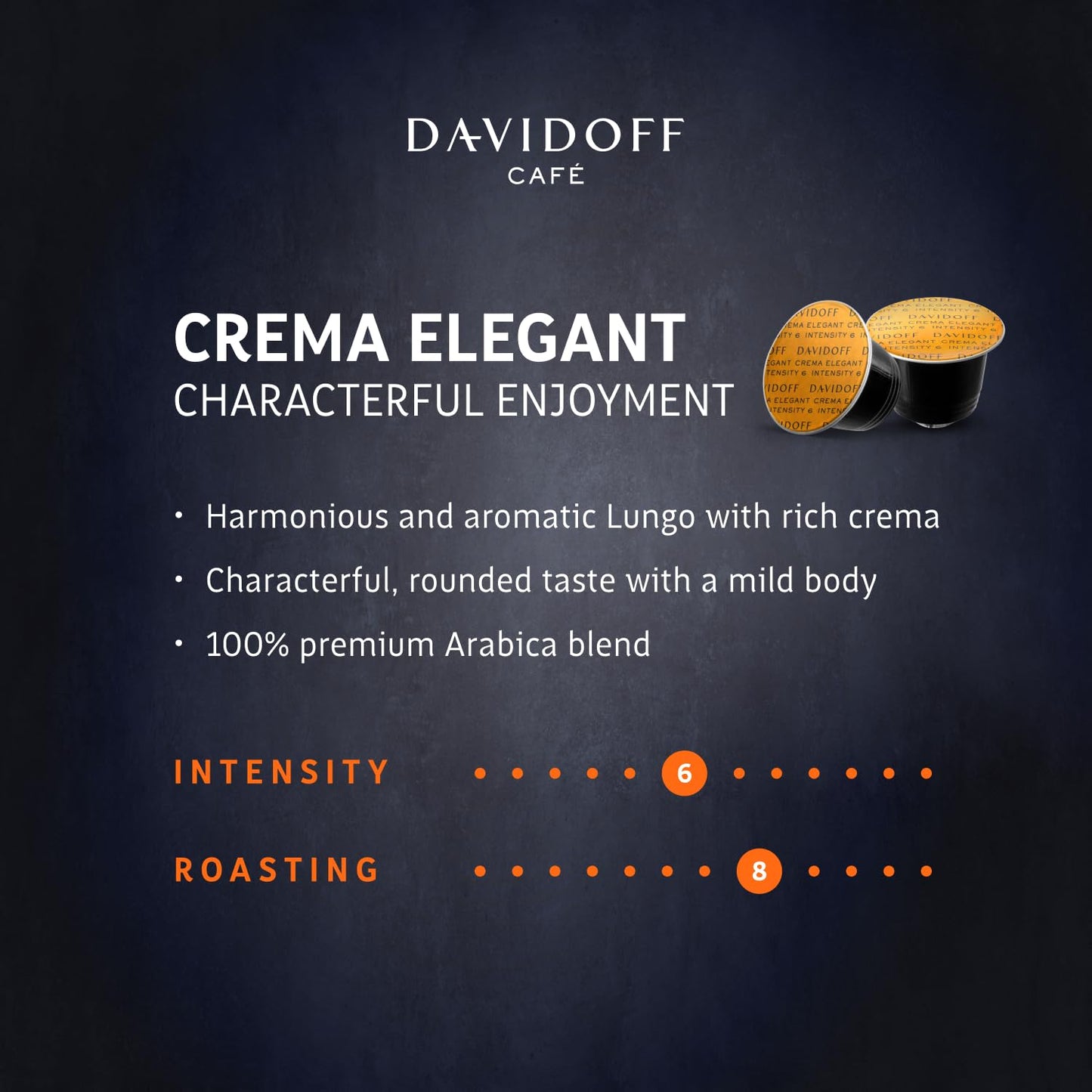 DAVIDOFF Crema Elegant Capsules - 6/12 Intensity - 10 x Capsules - 55 g Pack of 2 - Double crema delight!