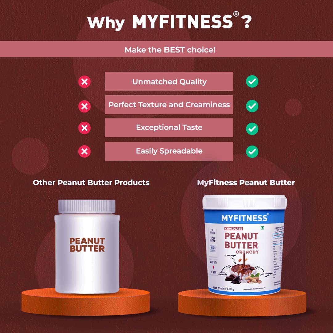 MYFITNESS Chocolate Peanut Butter Smooth 510g | 22g Protein | Tasty & Healthy Nut Butter Spread | Vegan | Dark Chocolate | Cholesterol Free & Gluten Free | Smooth Peanut Butter | Zero Trans Fat