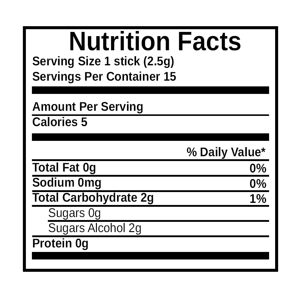 Wrigley's 5 Rain Spearmint Sugar-Free Gum - Pack of 2, 15 Sticks Each, 41g Total - Freshen Your Day!