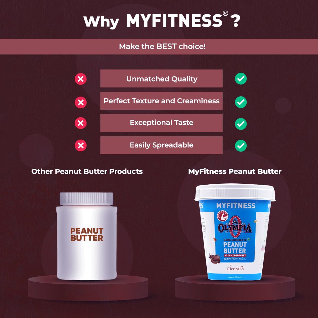 MYFITNESS High Protein Dark Chocolate Peanut Butter Smooth 510g | With Added Whey | 26g Protein for Muscle Building | Tasty Nut Butter Spread | Gluten Free | Zero Trans Fat | Smooth Peanut Butter