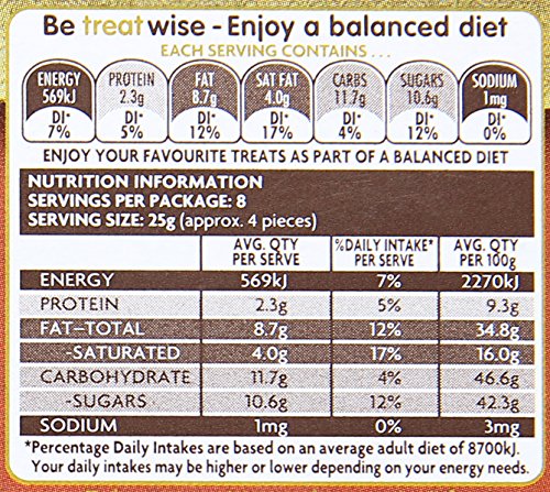 Mondelez Cadbury Old Gold Roast Almond, 200g - "Roast Almond Delight!"