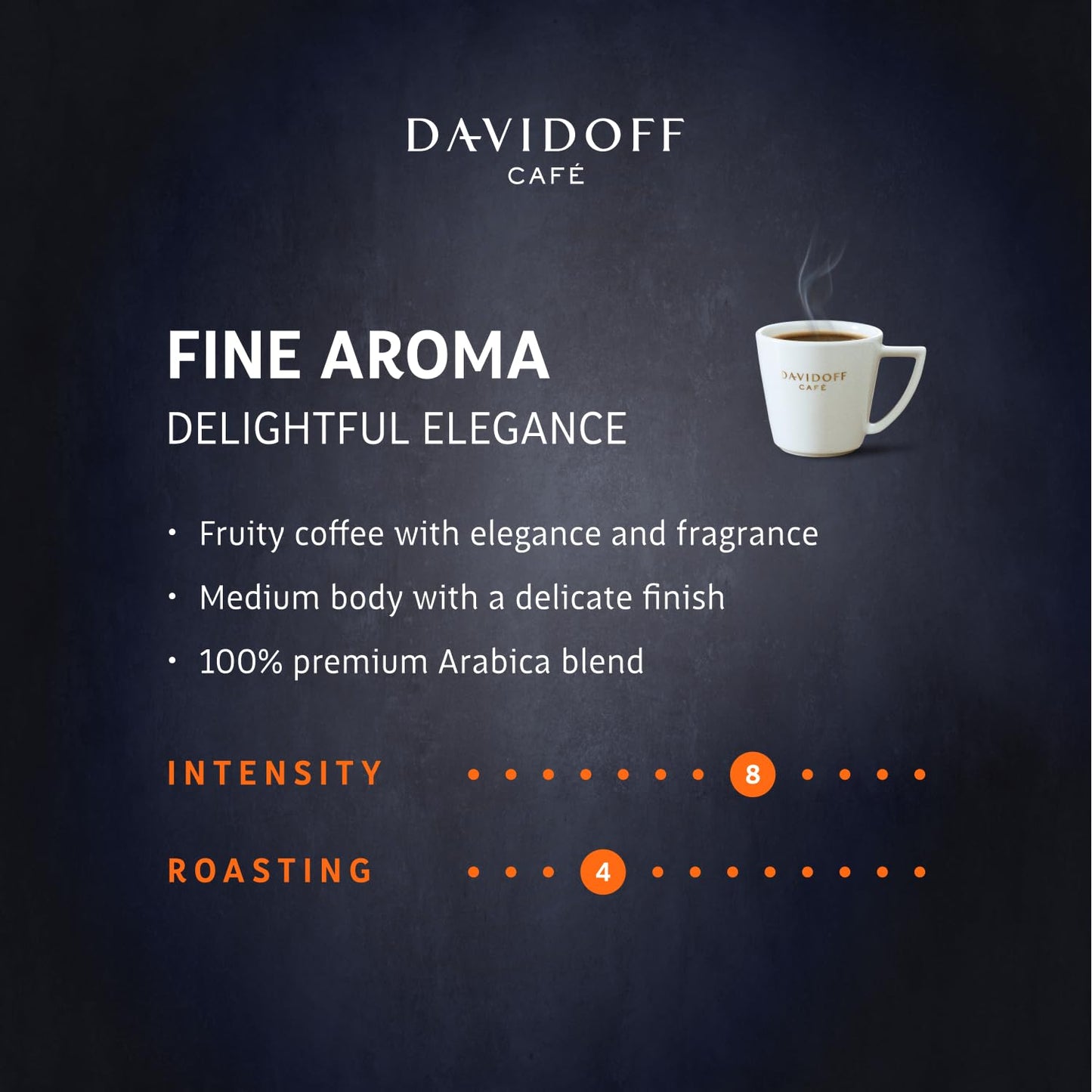 Davidoff Cafe Fine Aroma Ground Coffee, (250 g Pack) - Ground gourmet!