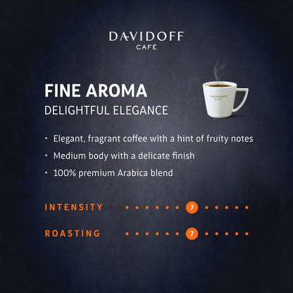 Davidoff Fine Aroma Instant Coffee 100% Arabica, 3.53 oz ℮ 100 g Pack of 2 - Pure Arabica pleasure!