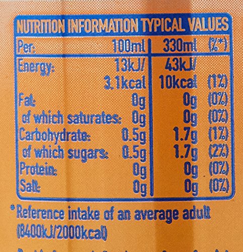 Fanta Orange Zero Sugar Drink Juice 6 X 330 Ml (Imported) (Uk), No Added Sugar - Zero sugar orange zest!