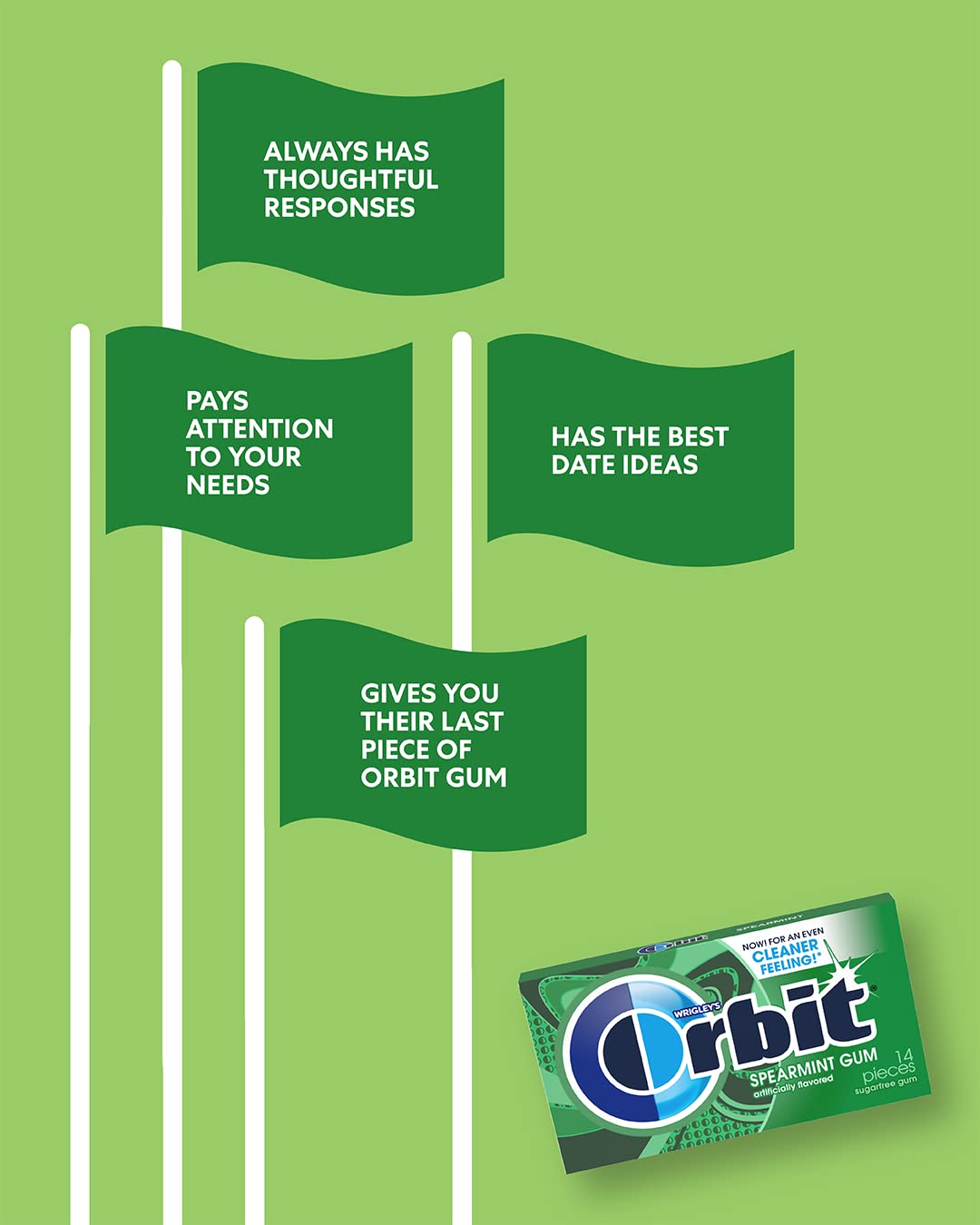 Wrigley's Orbit Spearmint Sugar-Free Gum - 1.16 oz / 33g - Stay Fresh!