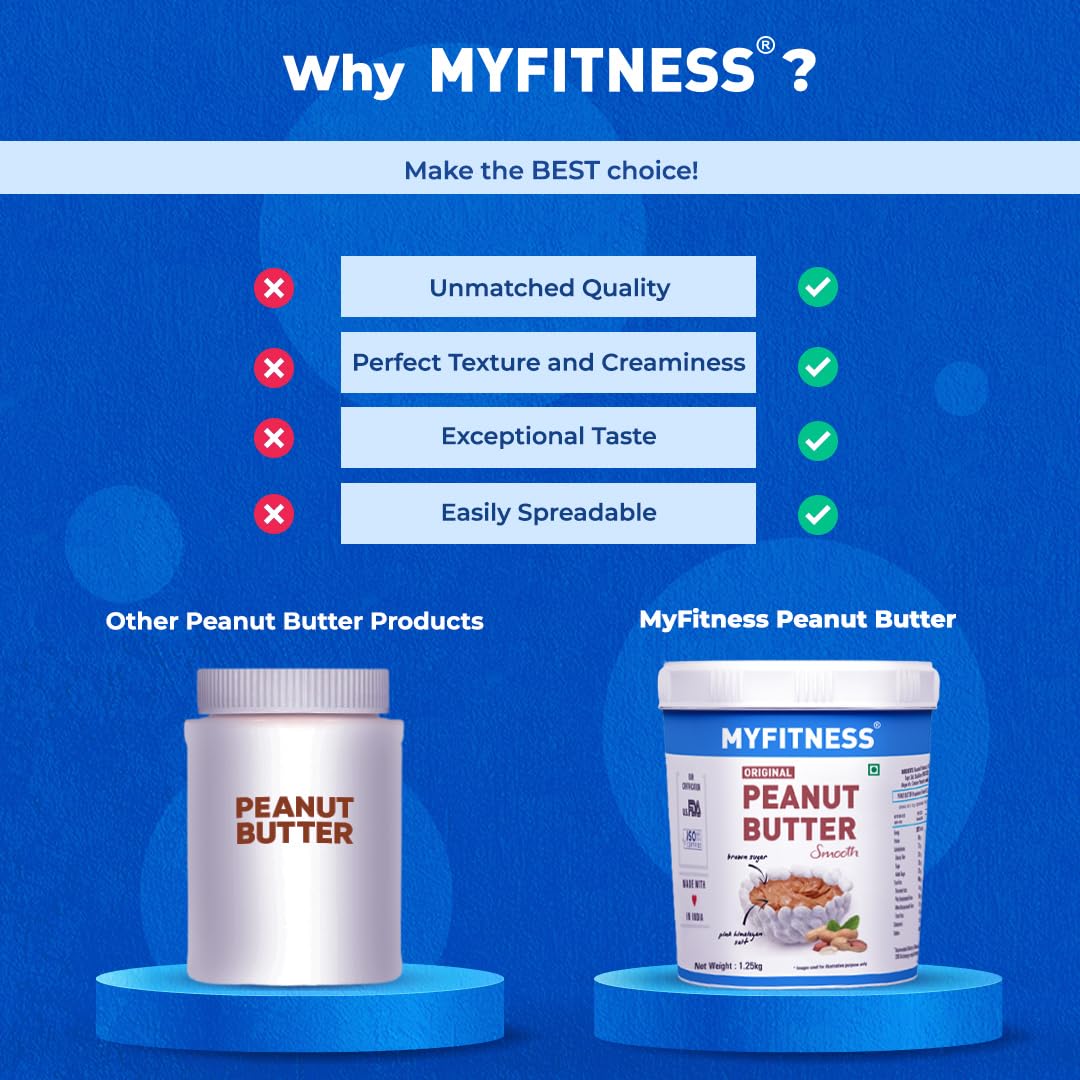 MYFITNESS Original Peanut Butter Smooth 510g | 21g Protein to Boost Energy | Tasty & Healthy Nut Butter Spread | Vegan | Cholesterol Free, Gluten Free | Zero Trans Fat | Smooth Creamy Peanut Butter