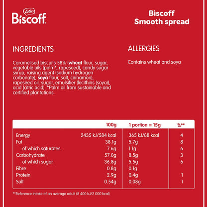 Lotus Biscoff | Belgian Speculoos | Sweet Spread | Smooth | 400g | Non-GMO and Vegan | Pack of 1