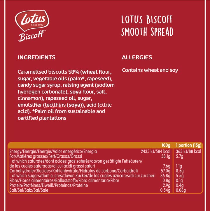 Lotus Biscoff 1.6kg Jar - Original Caramelised Spread Smooth - "Smooth Caramel Spread!"