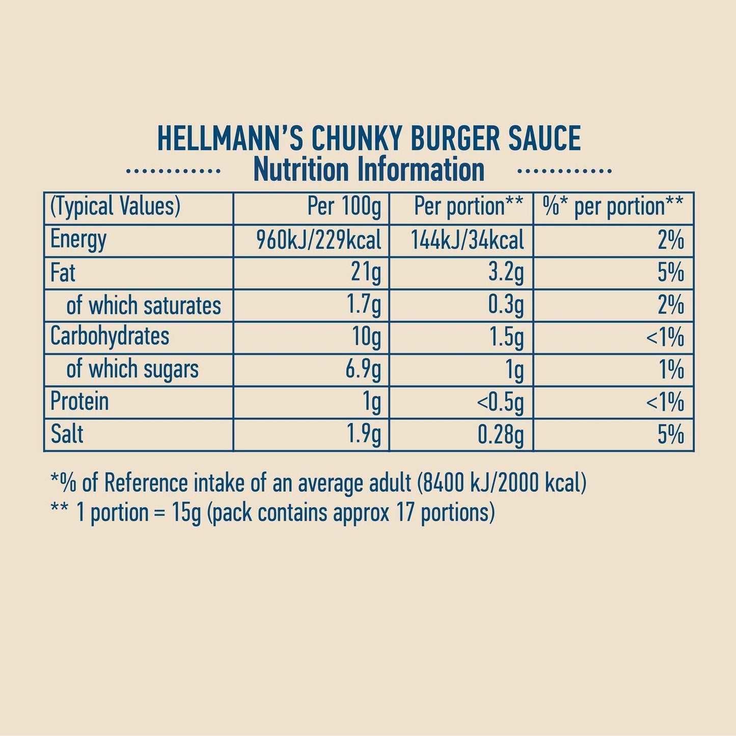 Hellmann's Chunky Burger Sauce, Original, Blue & White, Medium, 250 ml - Original chunky burger sauce.