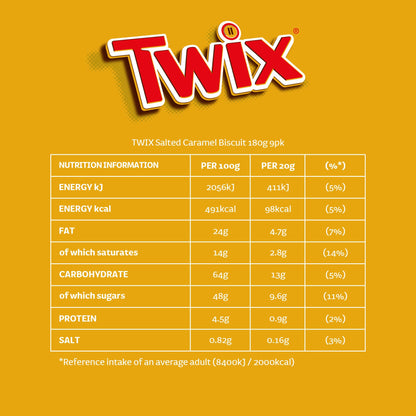 Twix Chocolate Biscuit Bars with Salted Caramel 9 Fingers, 207g