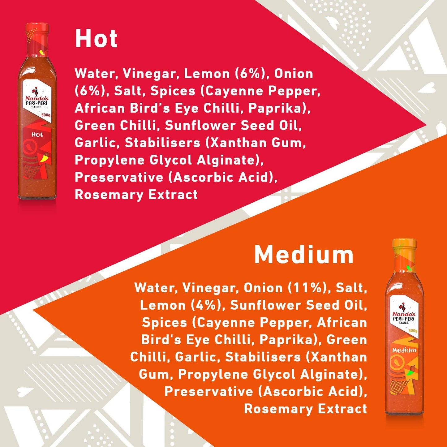 Nando's Peri Peri Chilli Sauce - Medium, 125g, Pack of 2, Product of The Netherlands - "Medium Peri Peri Twin Pack!"