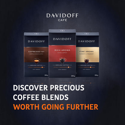 Davidoff Cafe Fine Aroma Ground Coffee, (250 g Pack) - Ground gourmet!