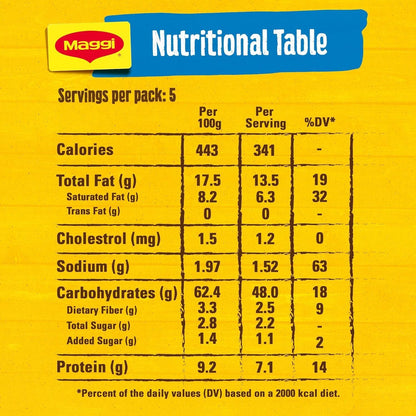 Maggi 2 Minute Imported Noodles - Dubai - 5 Packs Inside (Chicken) - "Quick Chicken Noodles!"