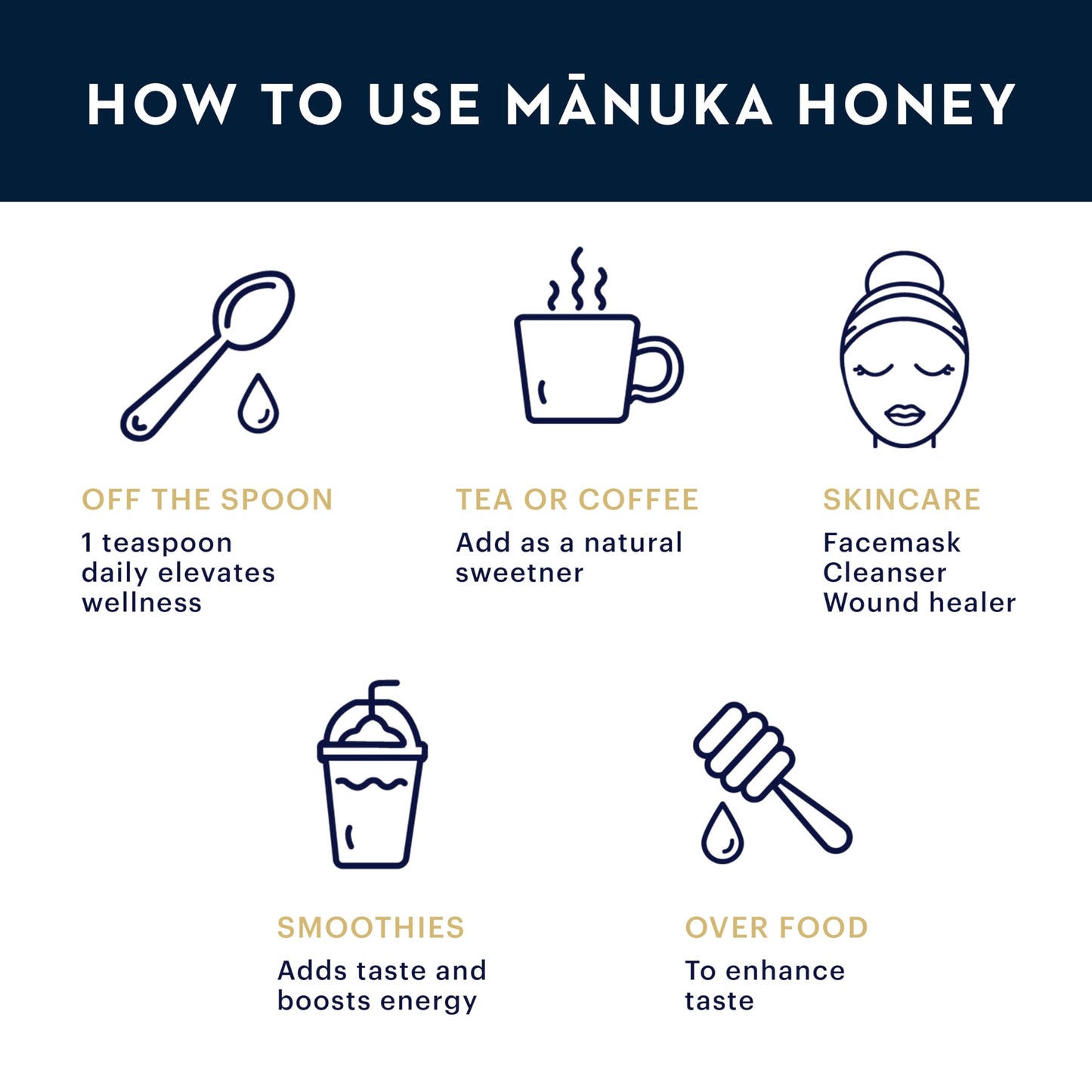 Manuka Health MGO 100plus Manuka Honey - 10plus 250gm - "High-Grade Manuka Honey!"