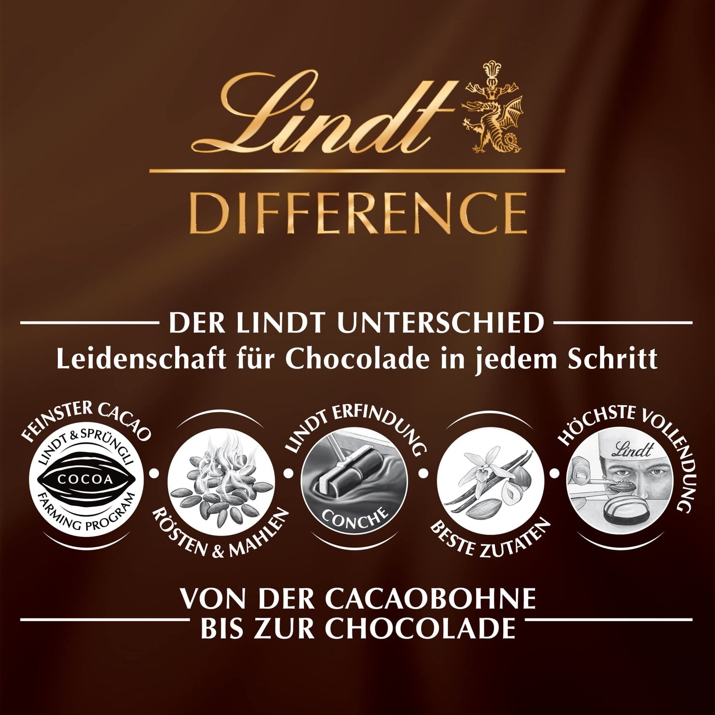 Lindt Edelbitter Mousse Cranberry Pouch, 150 g