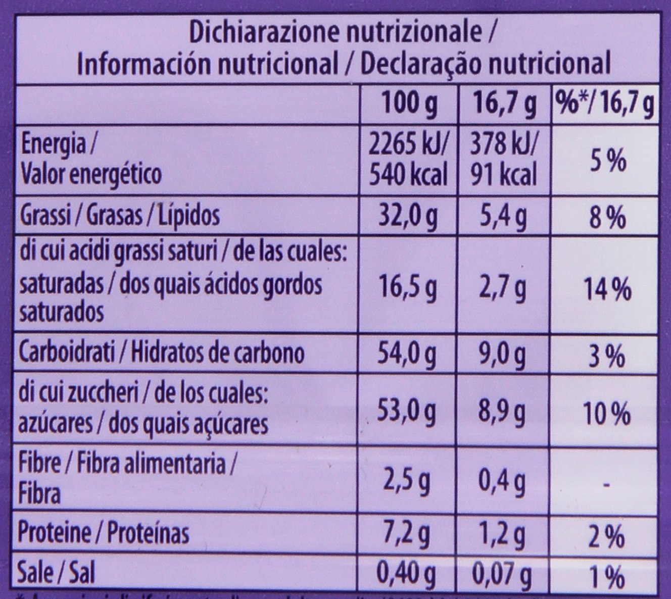 Milka Hazelnut 100% Alpine Milk Chocolate, 2 x 100 g - "Double Hazelnut Bliss!"