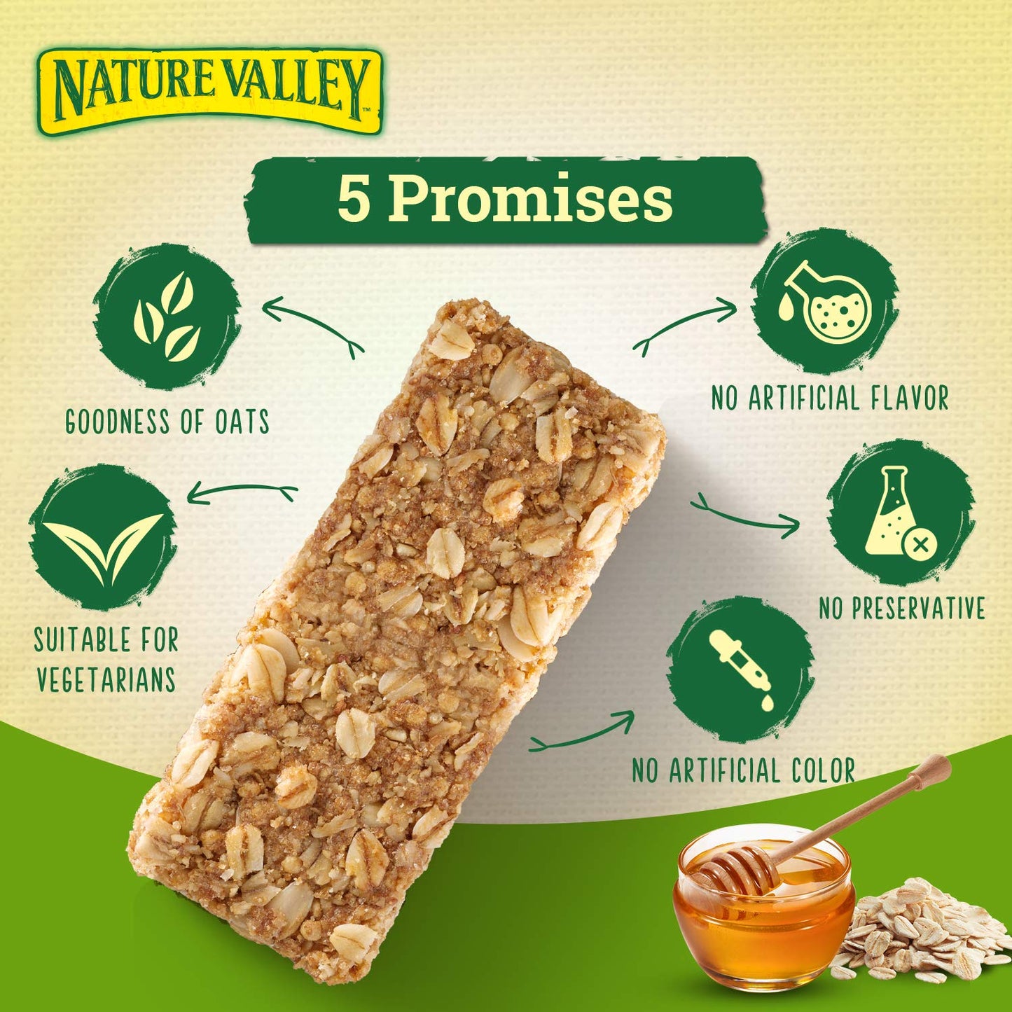 Nature Valley Crunchy Granola Bars|Multigrain Energy Bars|No Artificial Flavours|Contains Whole Grain Oats & Honey, 252Gm (12 Bars-Pack Of 6) - "Honey Oat Crunch!"