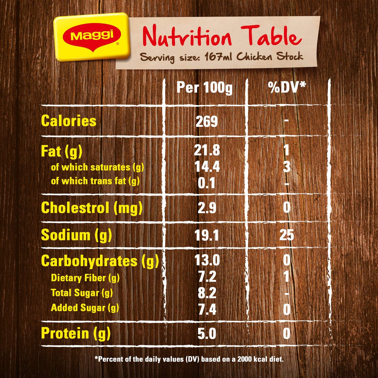 Maggi Chicken Stock Cubes, 24 Cube X 20G - "Essential Chicken Stock Cubes!"